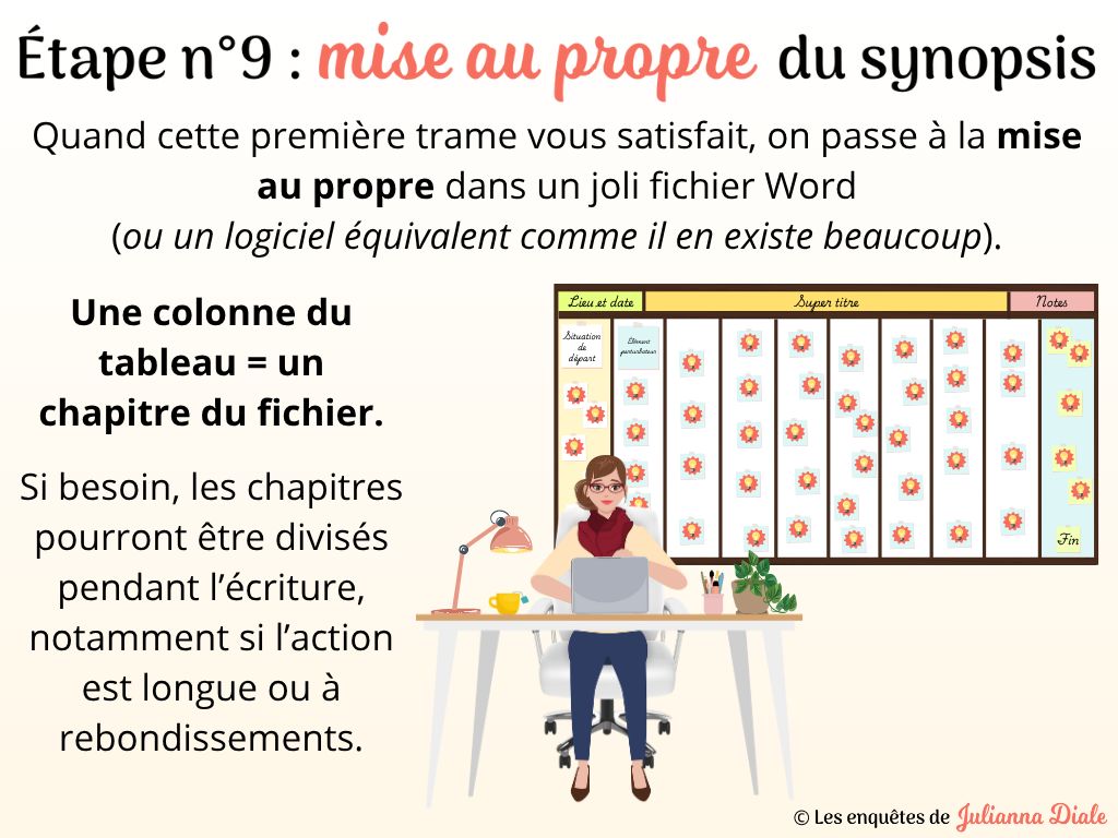 Dans les coulisses d‘un roman - diapo 17