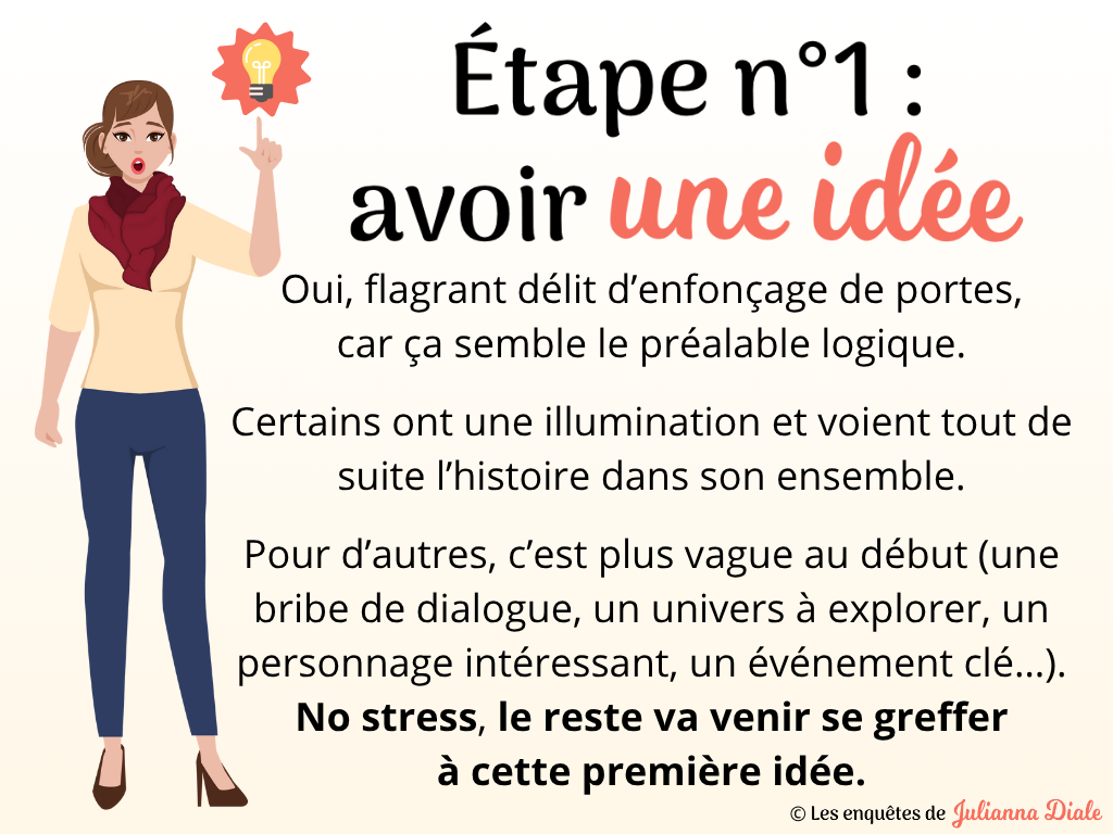 Dans les coulisses d‘un roman - diapo 3