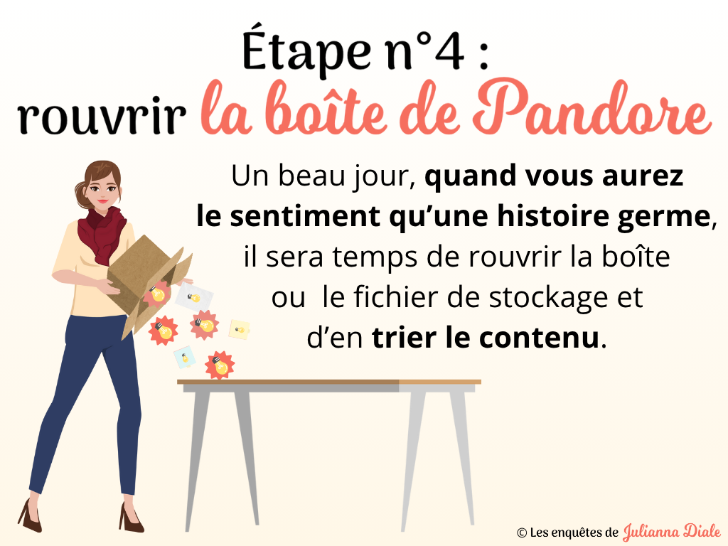 Dans les coulisses d‘un roman - diapo 6